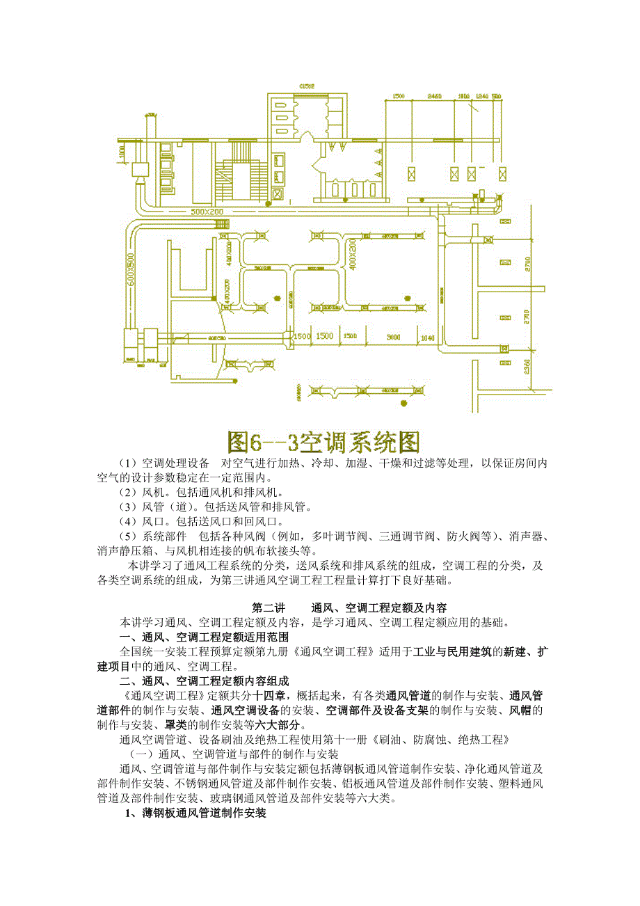 安装预算第六章 通风_第3页