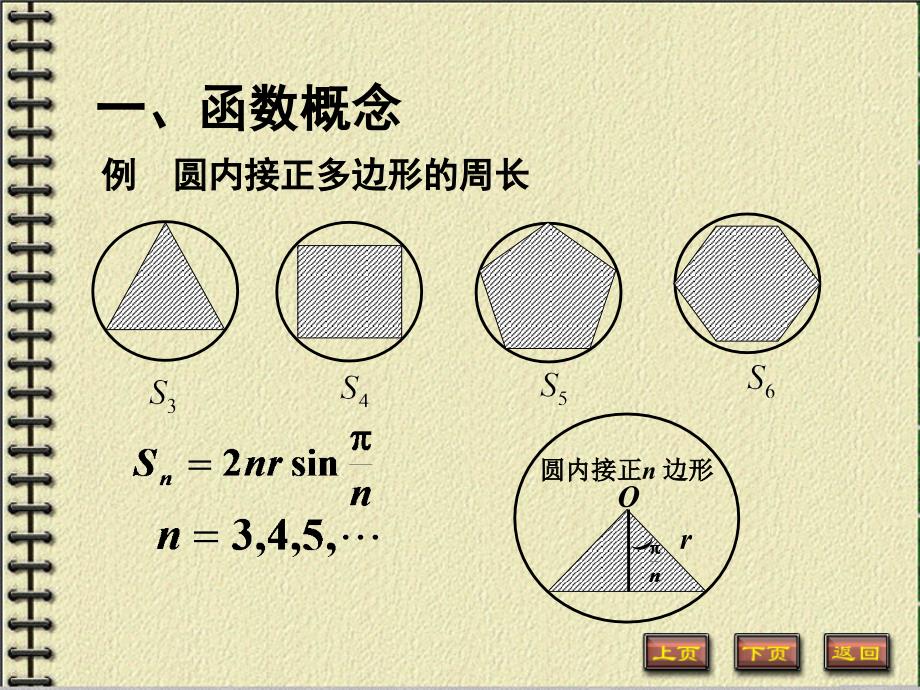 函数与函数极限_第3页