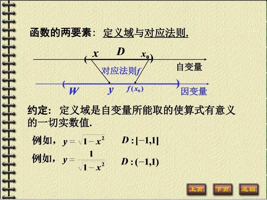 函数与函数极限_第5页