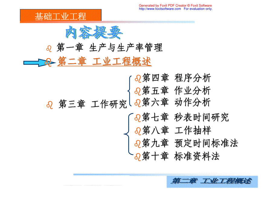 [交通运输]第二章 工业工程概述_第2页