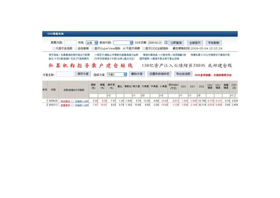 自用dde条件公式实战选股截图_第2页