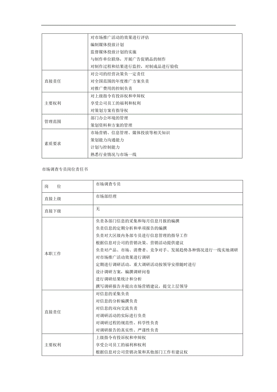 市场部组织架构及岗位职责_第3页