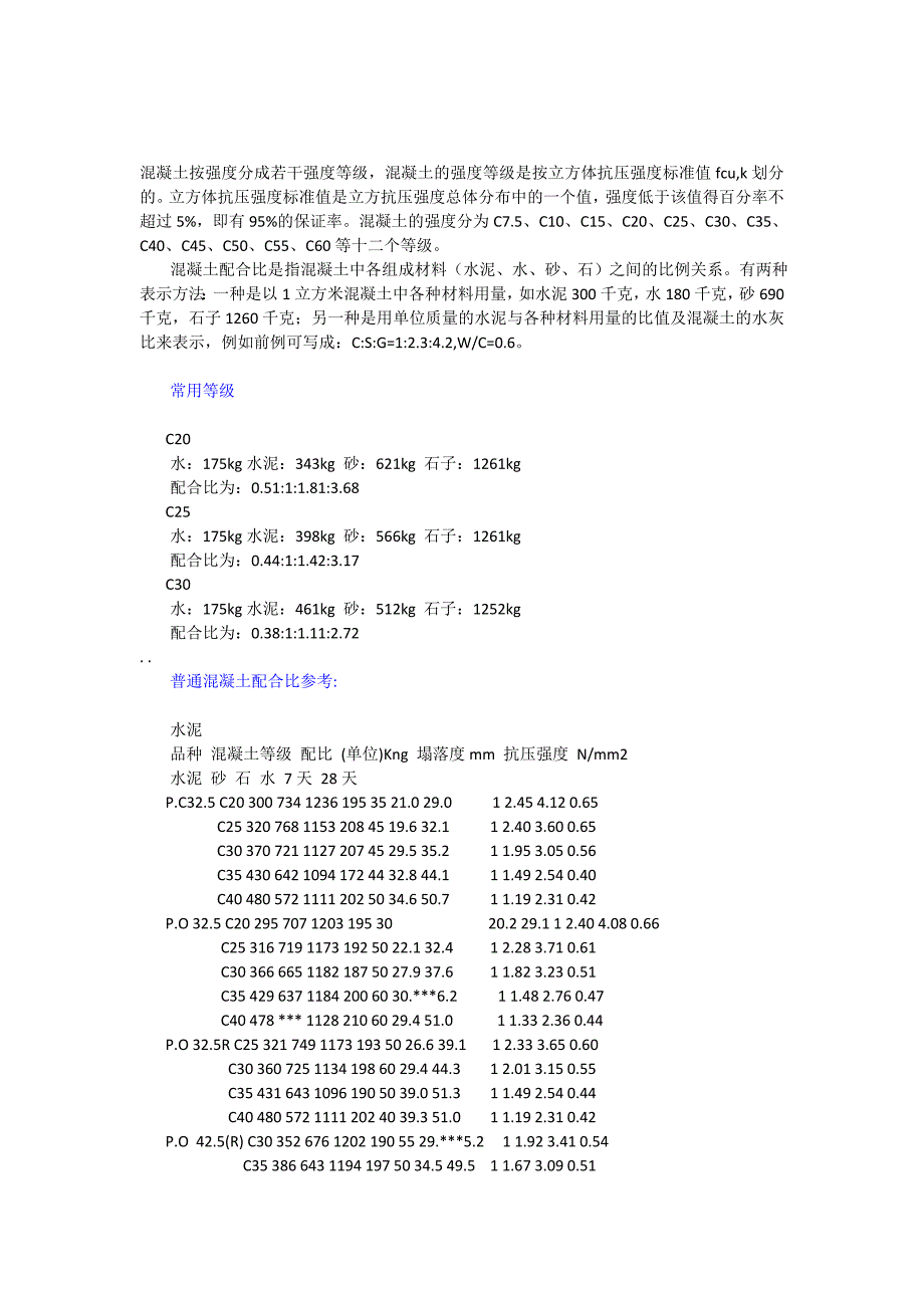 根据水稳层配合比怎么算出材料用量_第4页