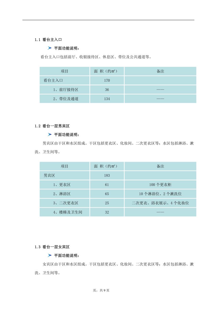 水疗项目功能分区说明_第3页