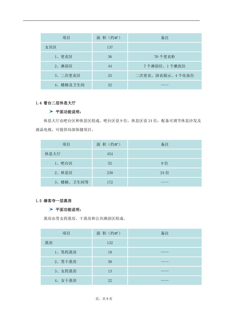 水疗项目功能分区说明_第4页