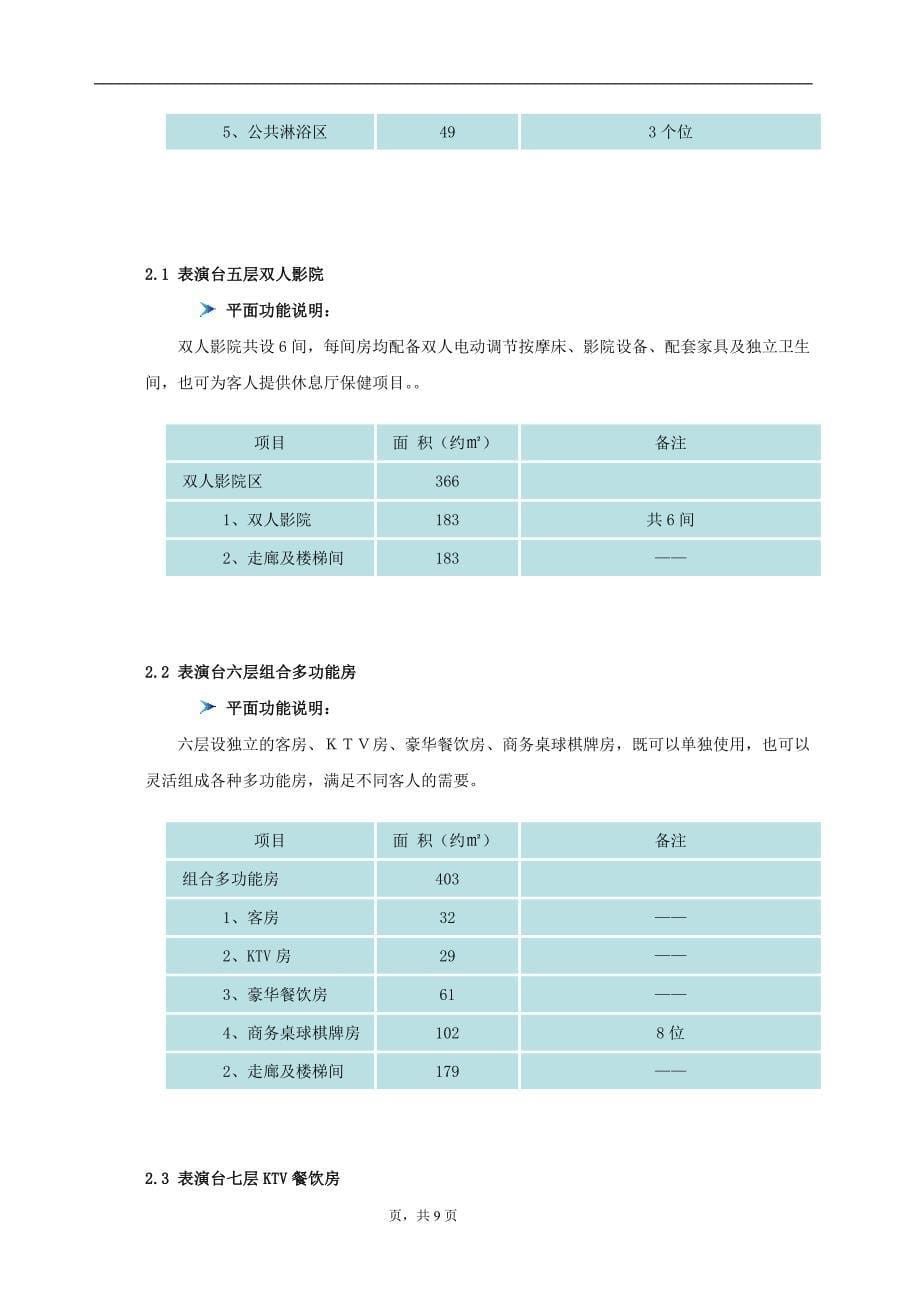 水疗项目功能分区说明_第5页