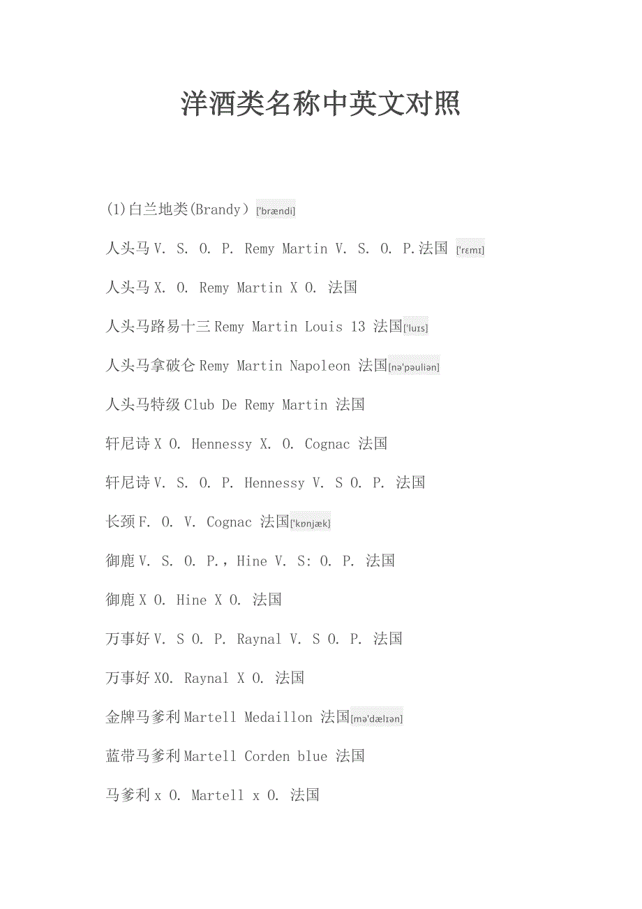 洋酒类名称中英文对照含音标_第1页