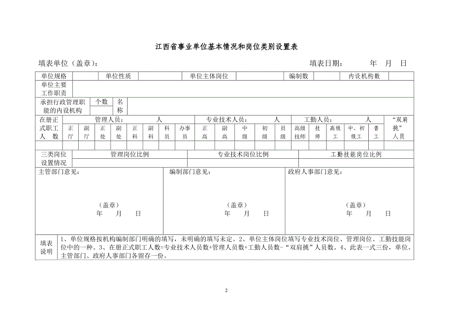 江西省事业单位岗位说明书参考样本_第2页