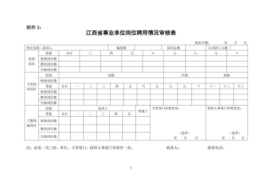 江西省事业单位岗位说明书参考样本_第5页