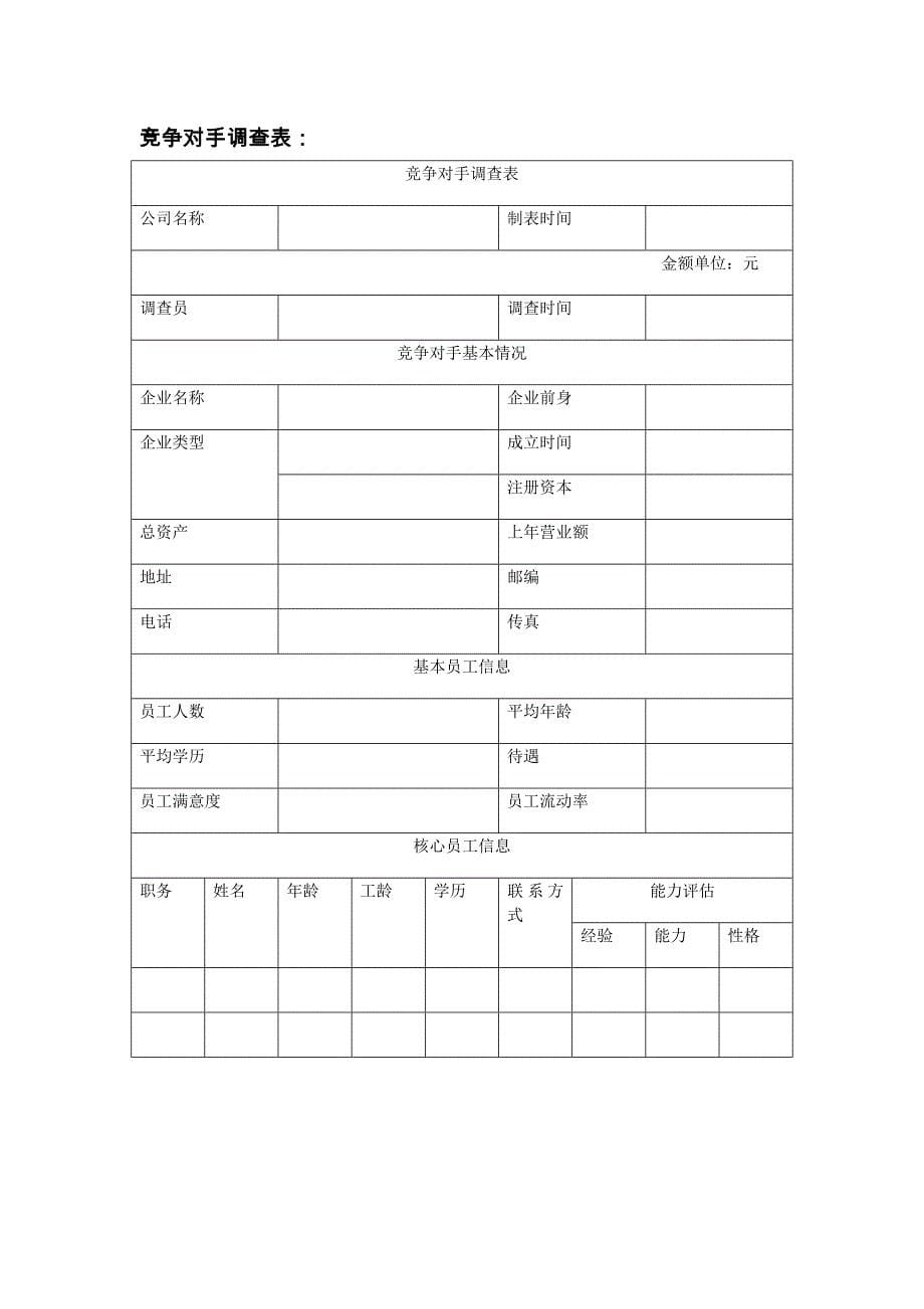 模板市场调研流程及表单_第5页