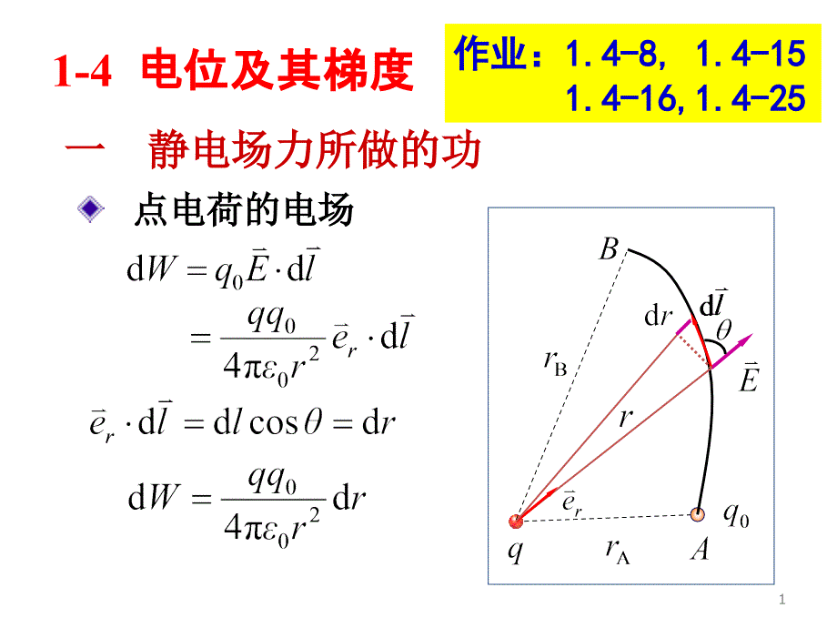 1.4电位及其梯度_第1页