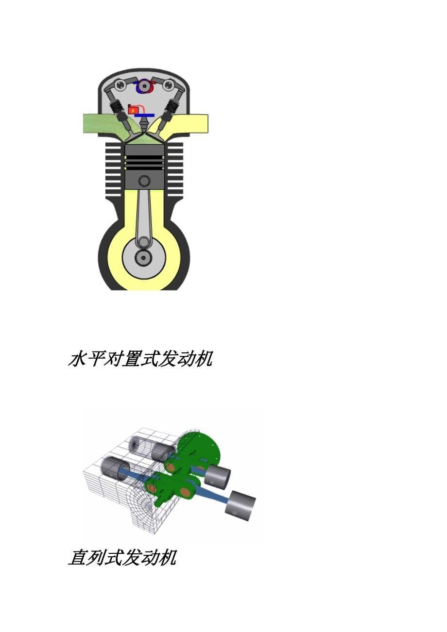 机器动画指示图_第5页