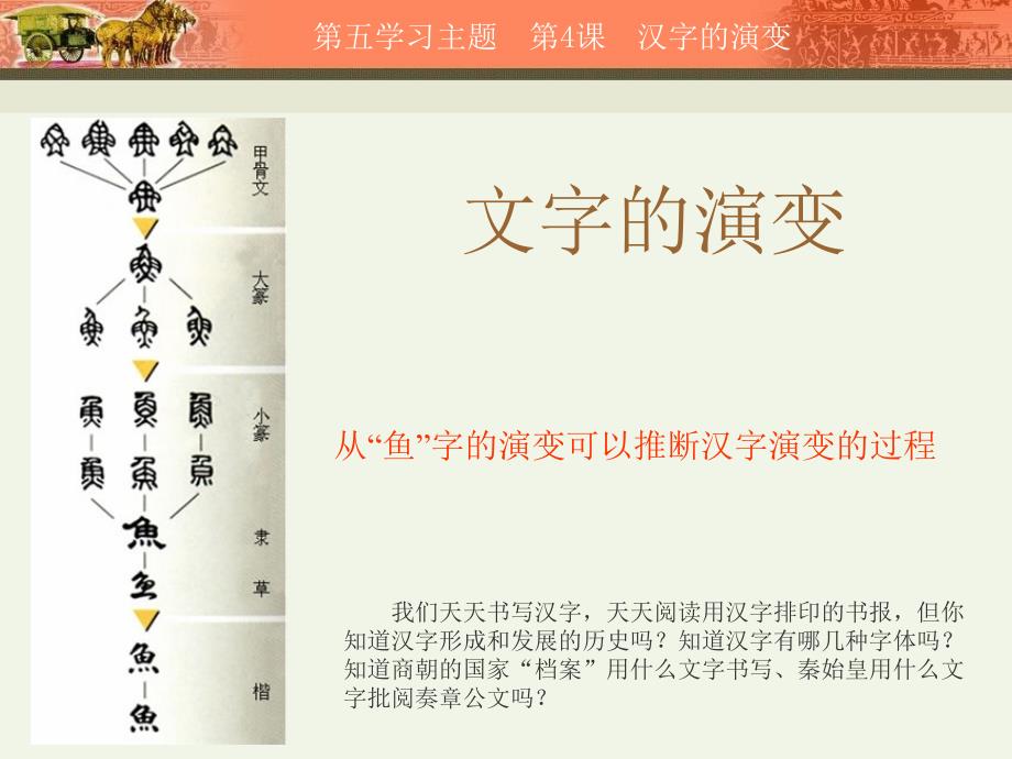 [历史学]中国古代史第20课 汉字的演变_第4页
