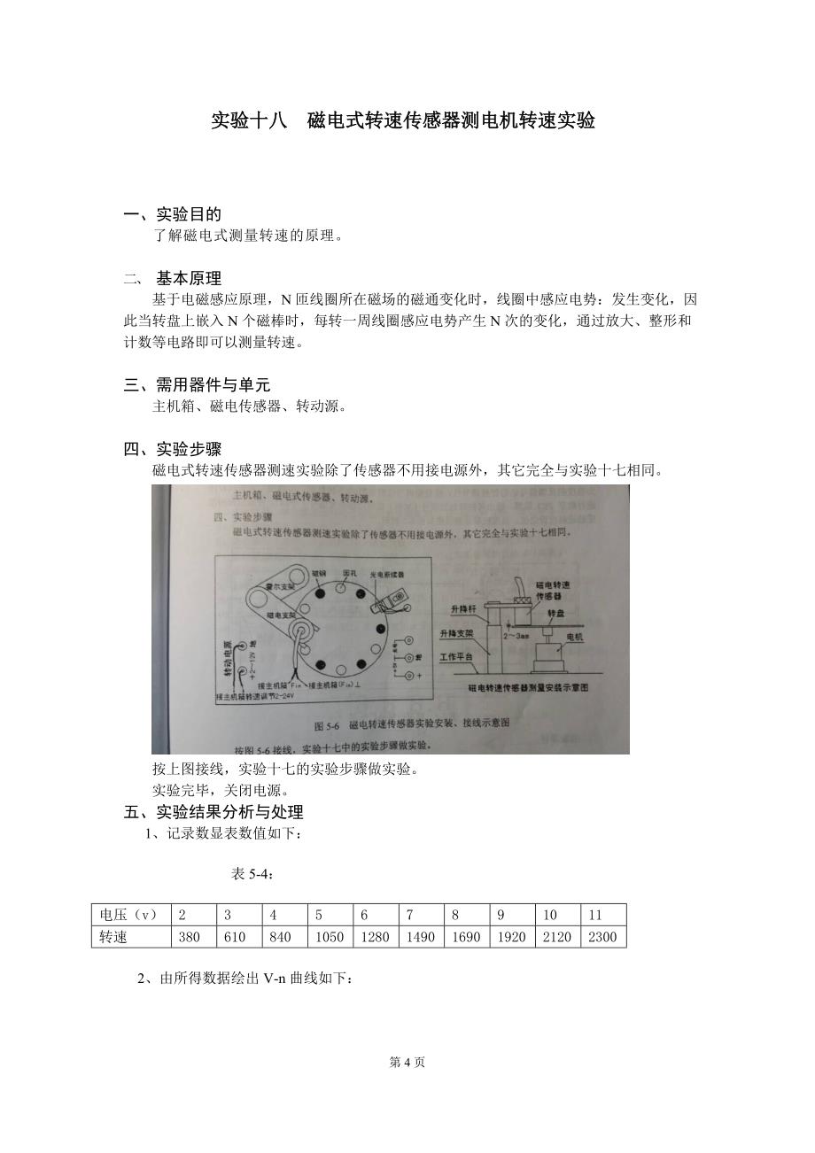 现代检测技术 实验十七、十八、三十二、三十四_第4页