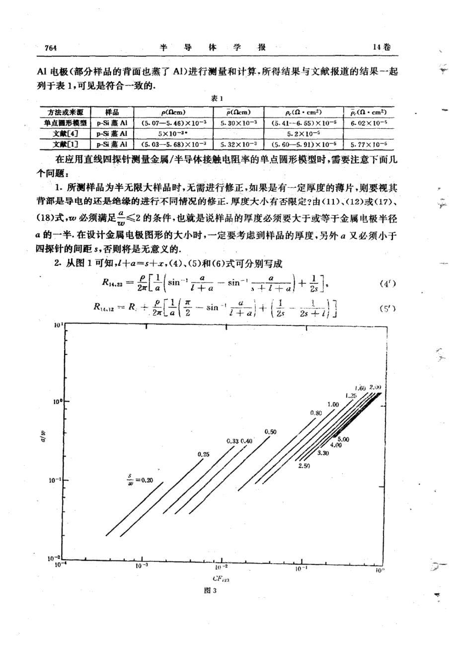 单点圆形模型──直线四探针测量金属半导体的接触电阻率_第5页