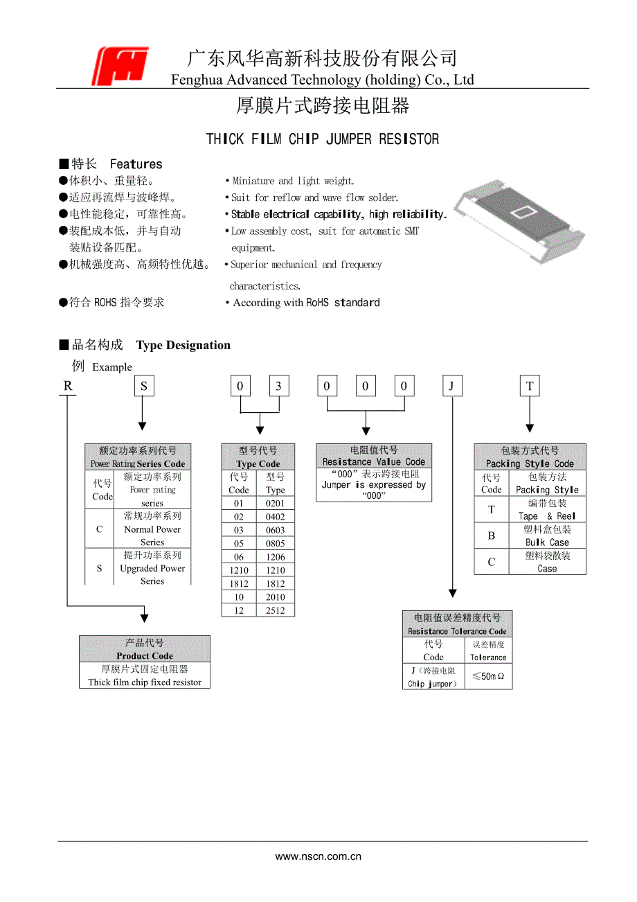 厚膜片式跨接电阻器_第1页