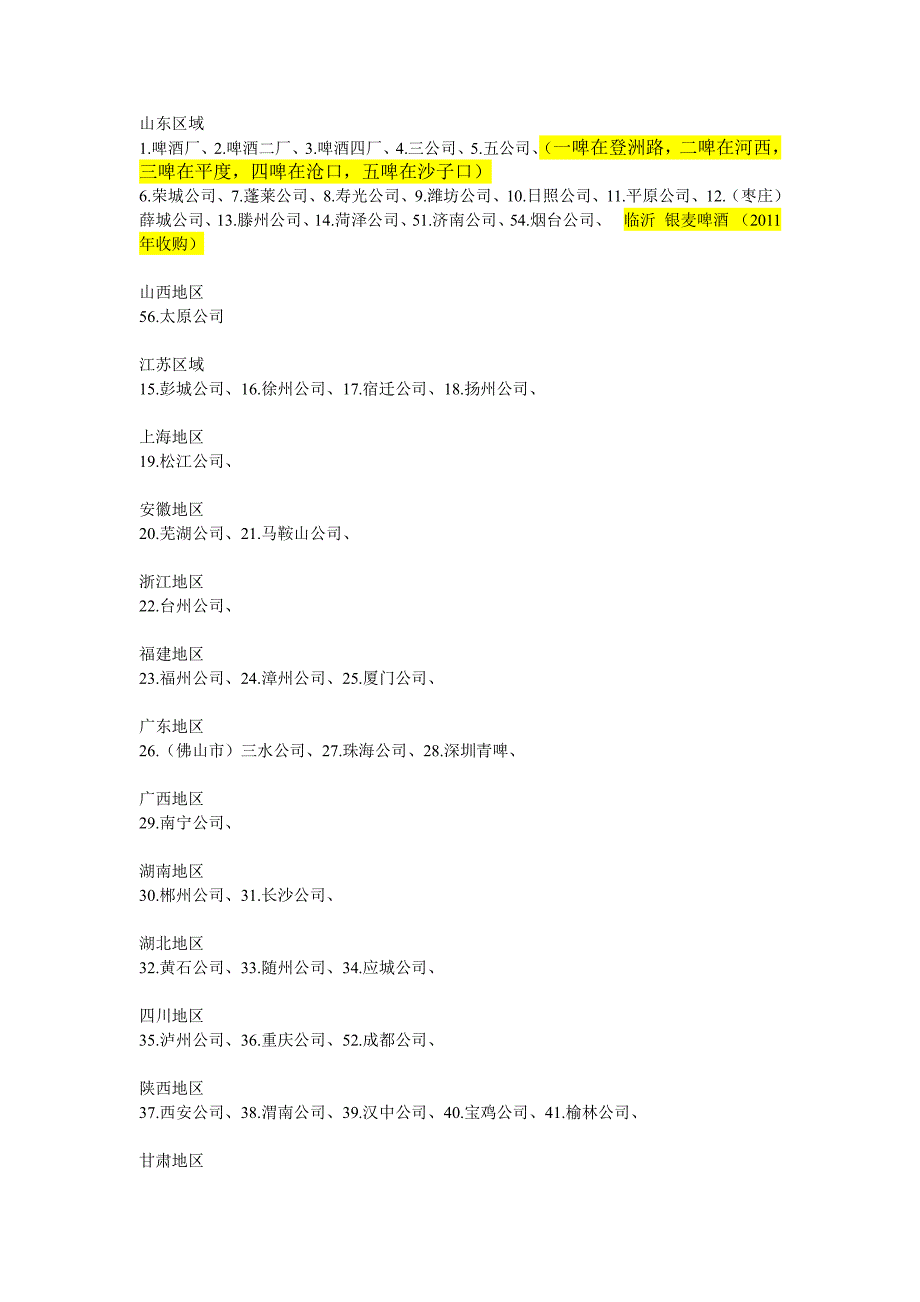 青啤厂家全国分布图_第3页