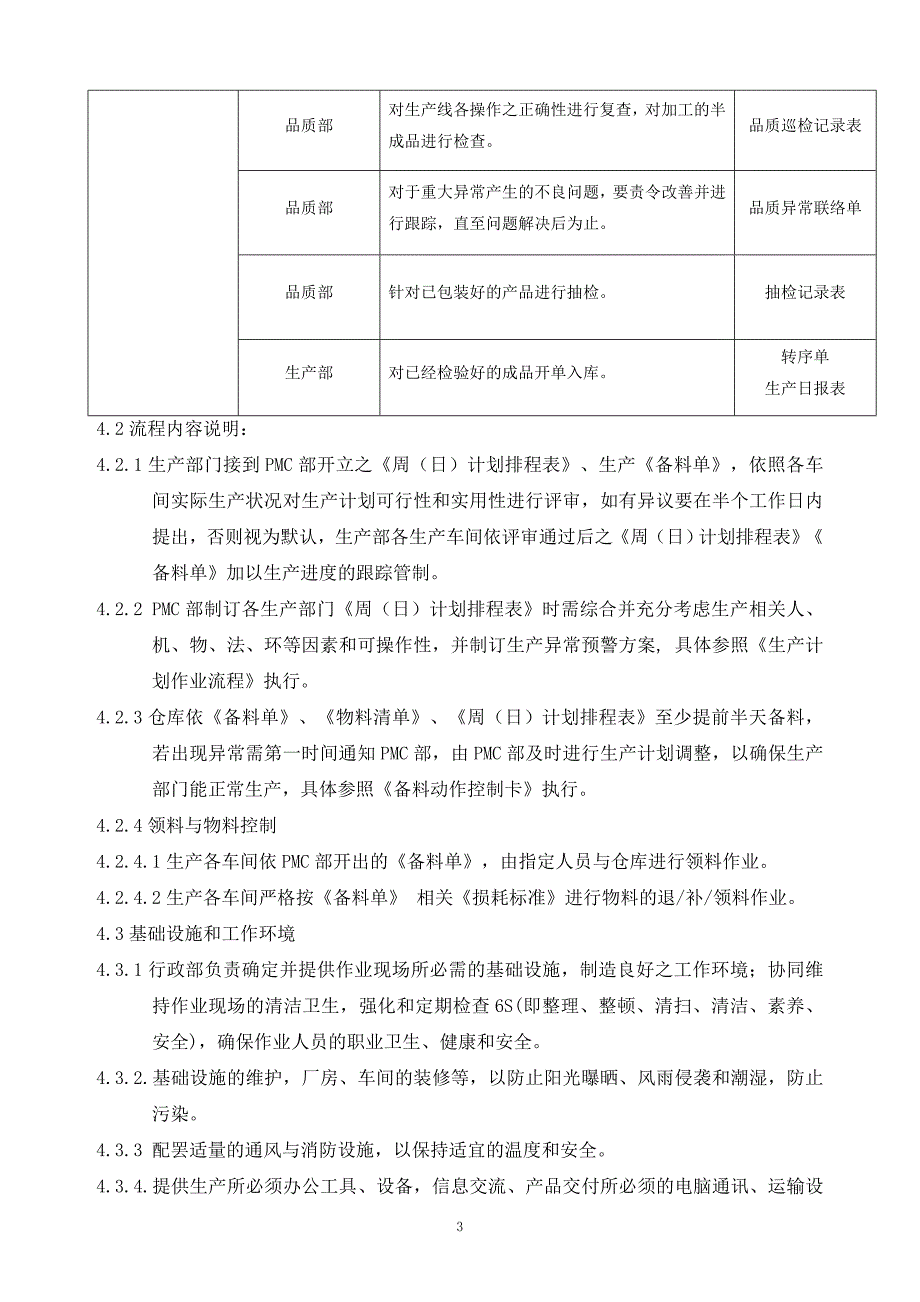 生产过程控制流程_第4页