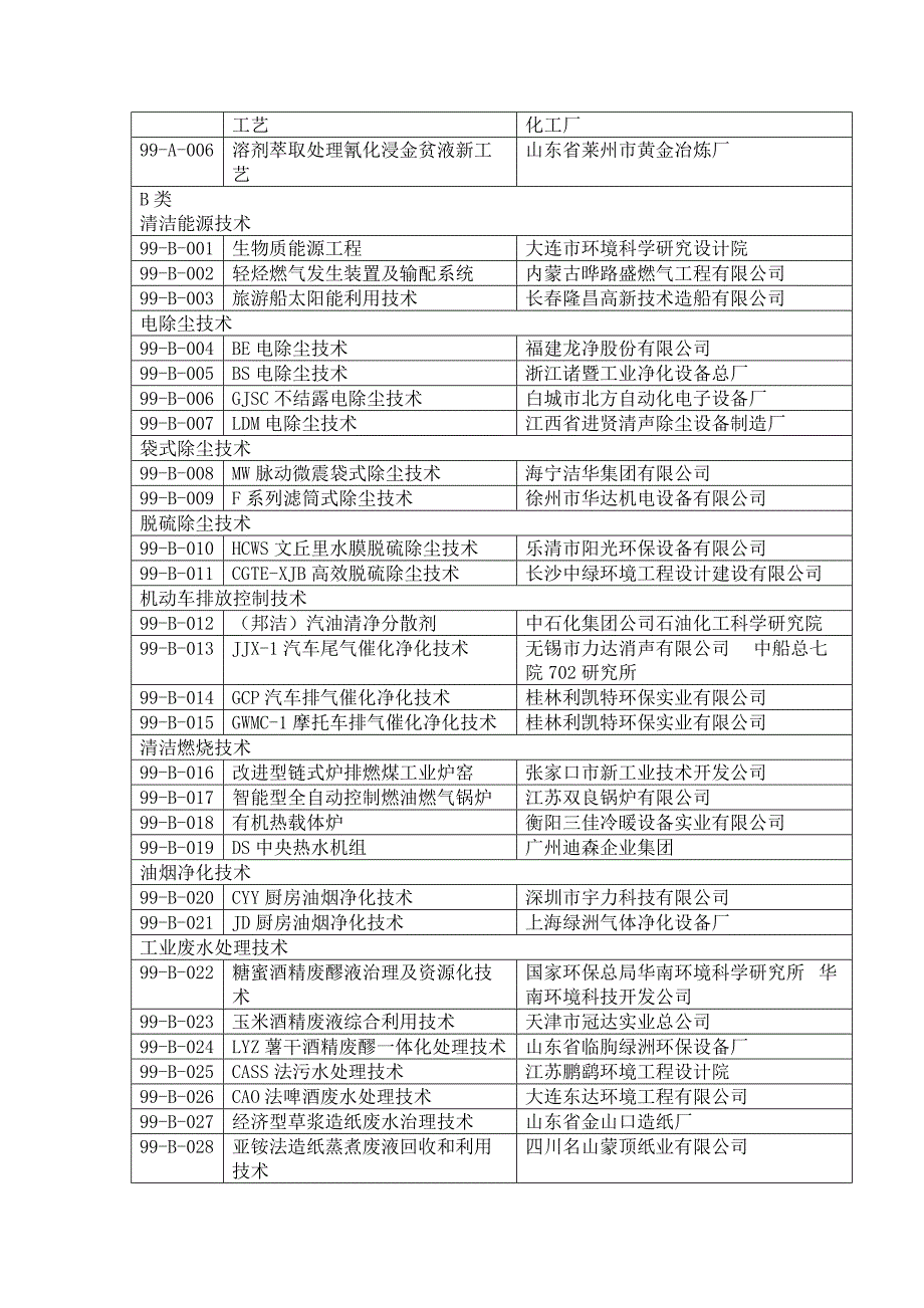 国家环保局关于达克罗环保的批示_第2页