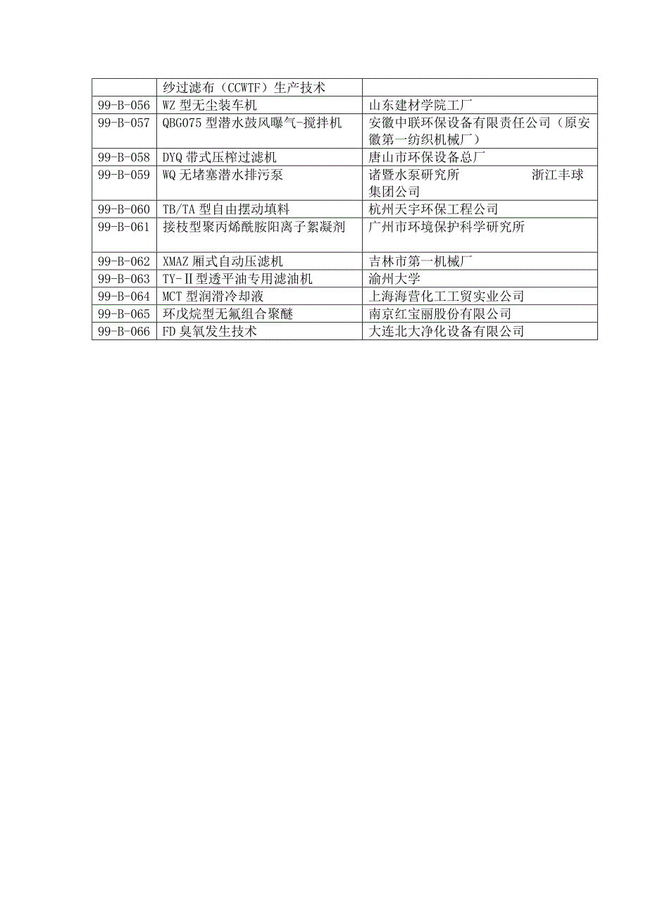 国家环保局关于达克罗环保的批示_第4页