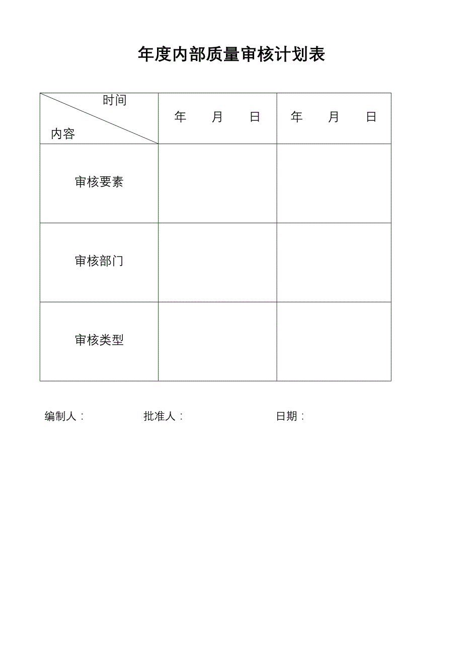 内审、管理评审表格_第2页