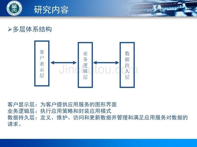 华中师范大学毕业论文答辩ppt模板_第5页