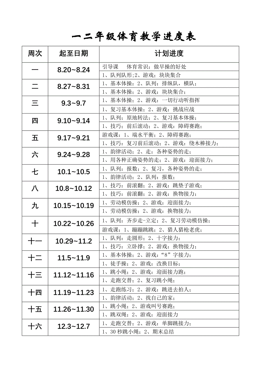 [小学作文]一、二年级体育课全册教案doc_第2页