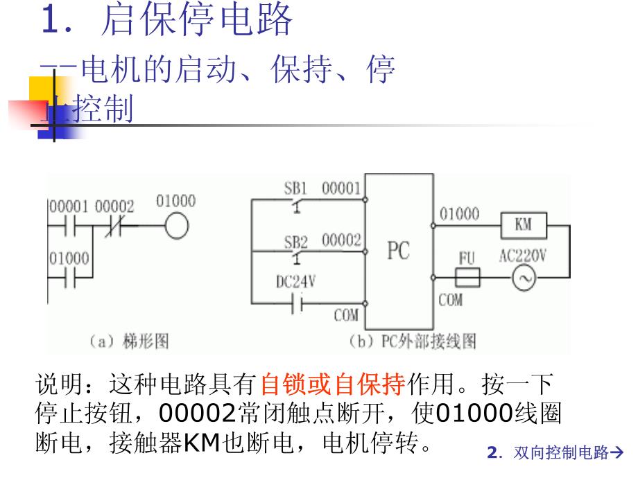 [信息与通信]PLC应用技术_第4页