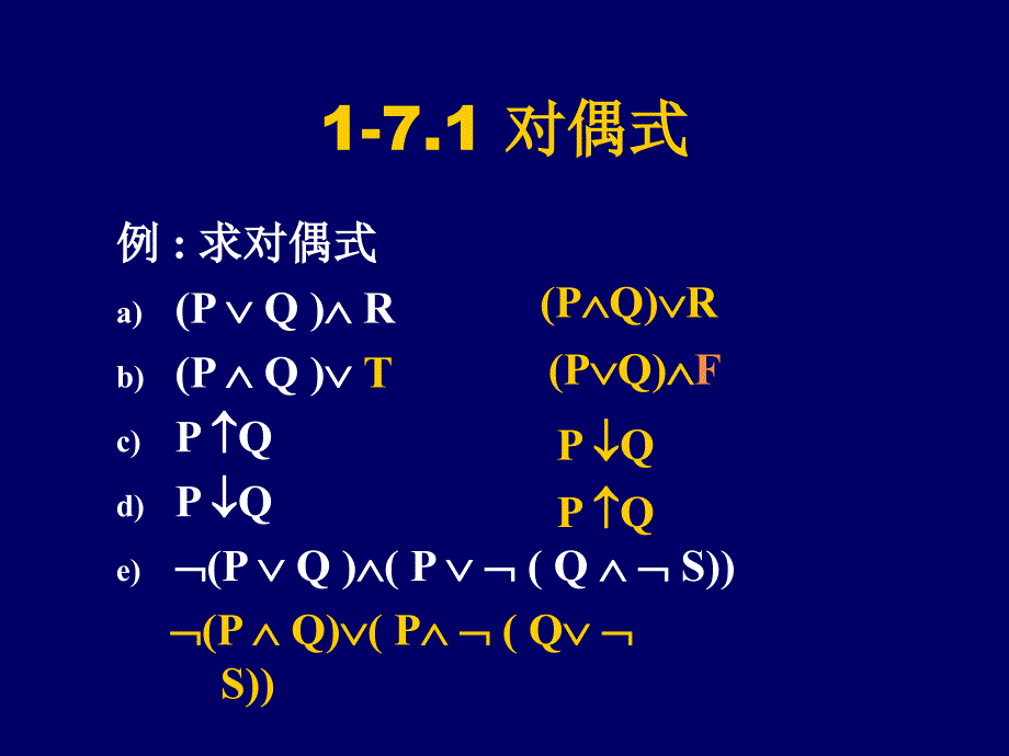 [工学]1-78 对偶与范式03版_第2页