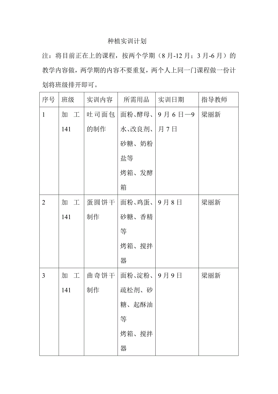 种植实训计划表_第1页