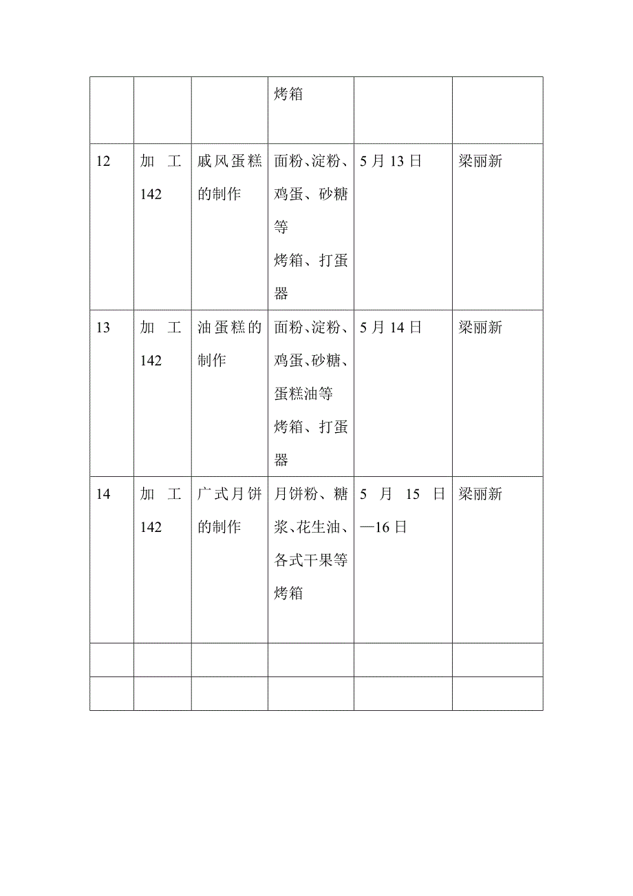 种植实训计划表_第4页