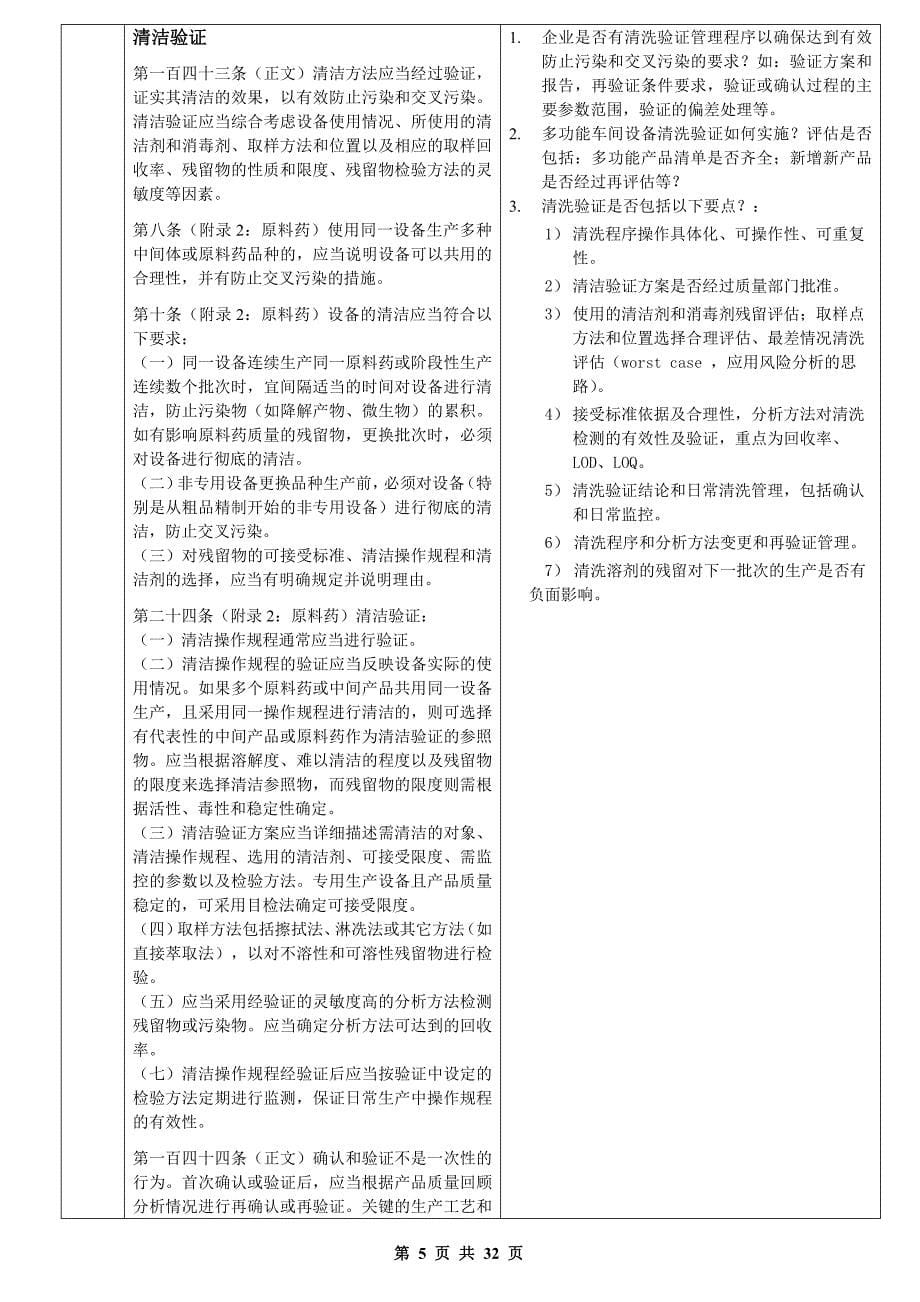 浙江省原料药gmp检查要点_终稿 7[1].10_第5页