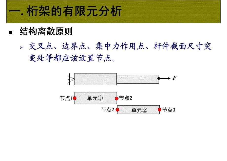 [工学]4-结构静力学分析_第5页