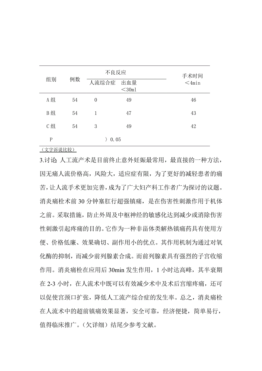 消炎痛栓在普通人流术中止痛疗效的临床分析_第3页