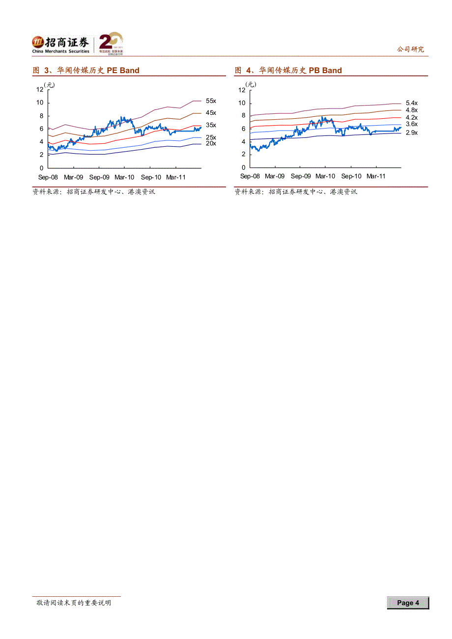 招商证券 000793华闻传媒 增资入股国广东方涉足新媒体%2c提升后续资产注入预期_第4页