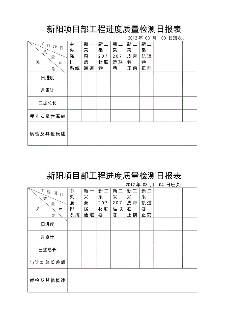 新阳项目部工程进度质量检测日报表6月_第2页