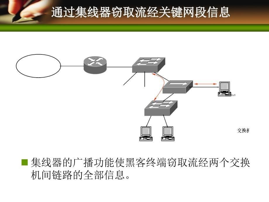 常见攻击与防范——蘑菇课堂_第5页