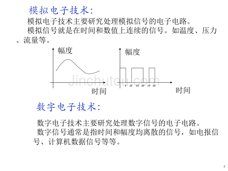 模拟电子技术基础电子课件教案-第1章常用半导体器件(第五版)_第4页