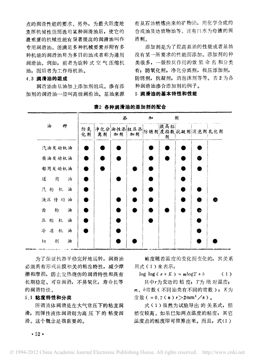 润滑油的种类和特性及对环境保护的影响_第3页