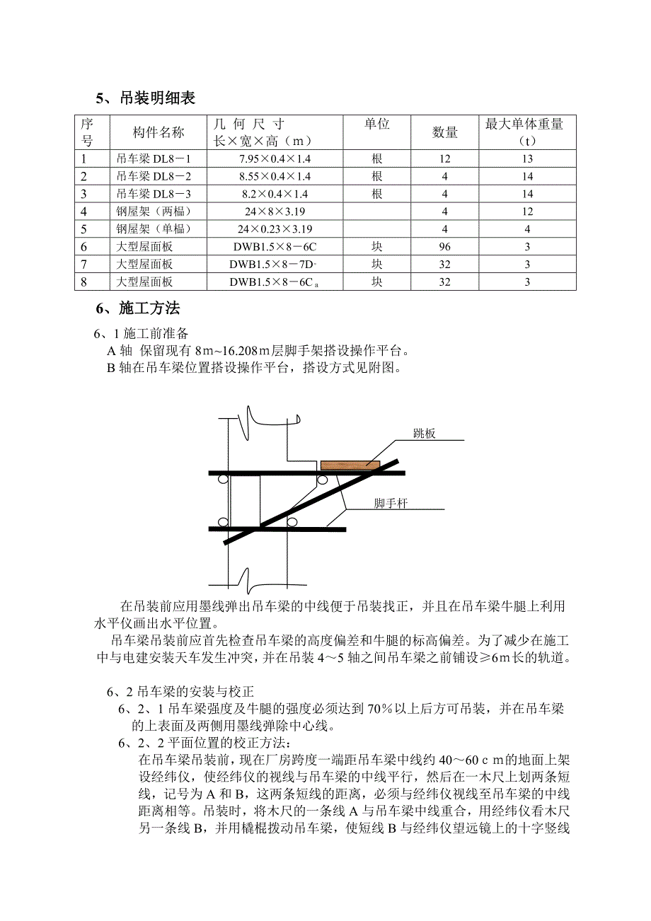 方案-吊车梁吊装_第4页