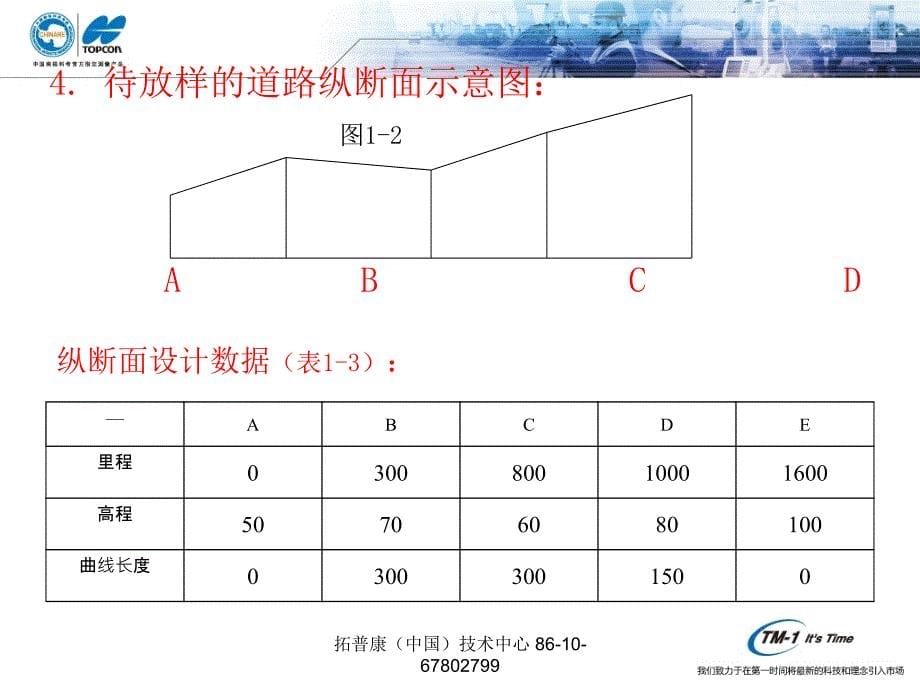 [信息与通信]TOPSURV软件道路定线设计与放样操作示例_第5页