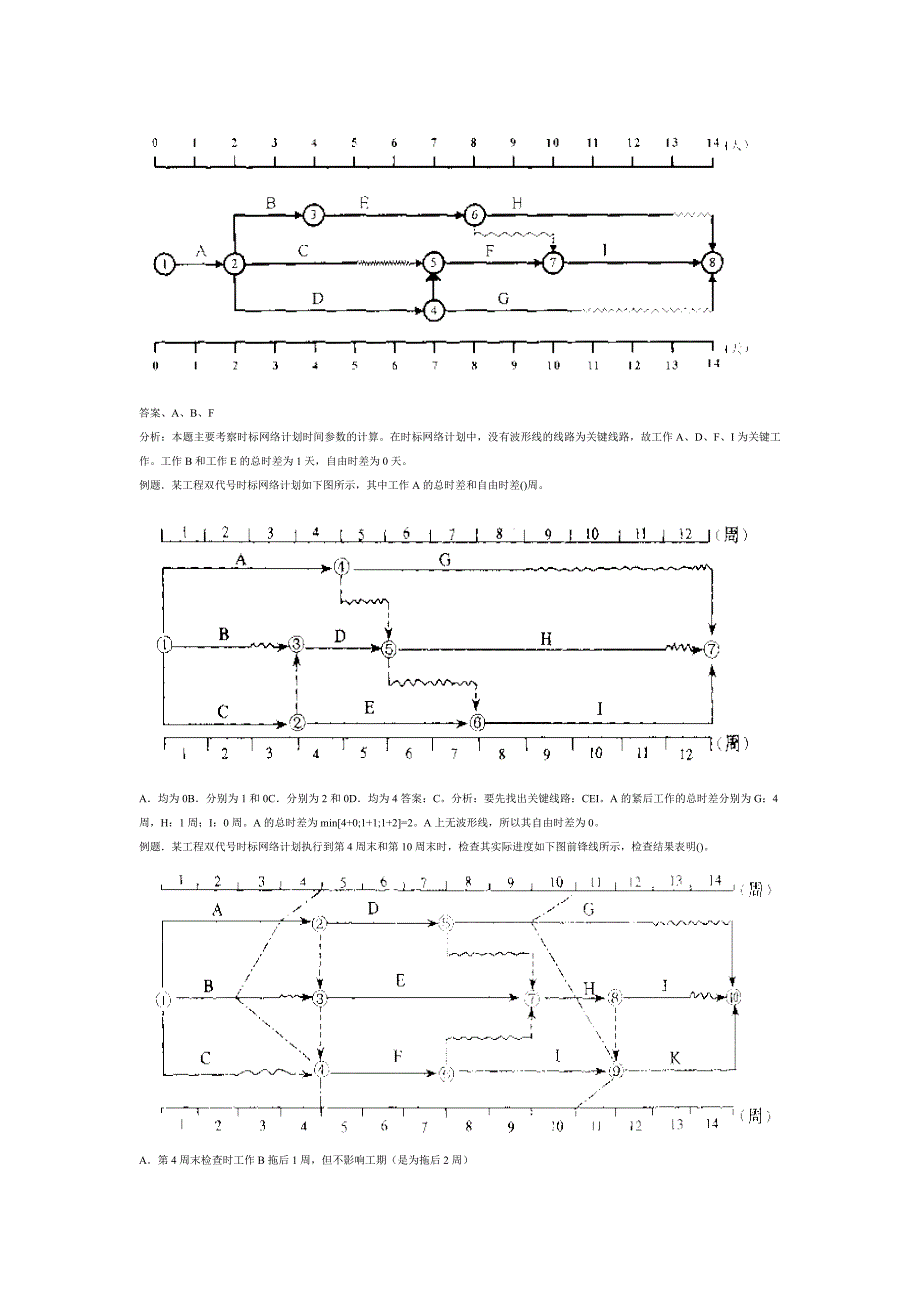 关键工作,网络计划_第2页