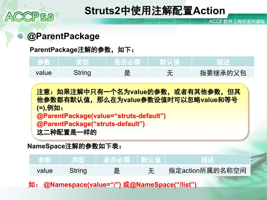 struts2+spring注解配置简介_第3页