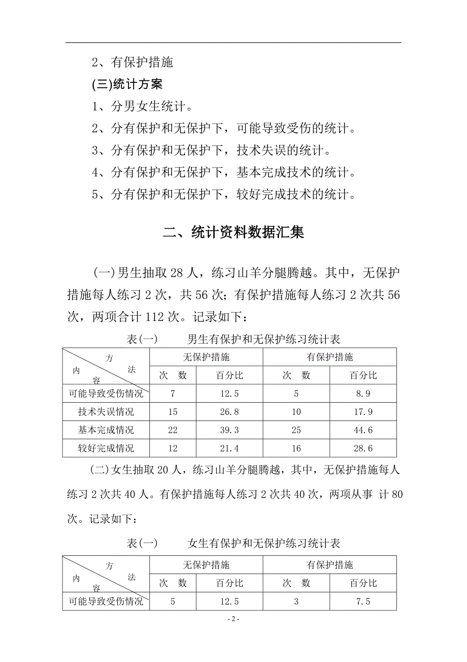 重视体育课的安全保护_第2页