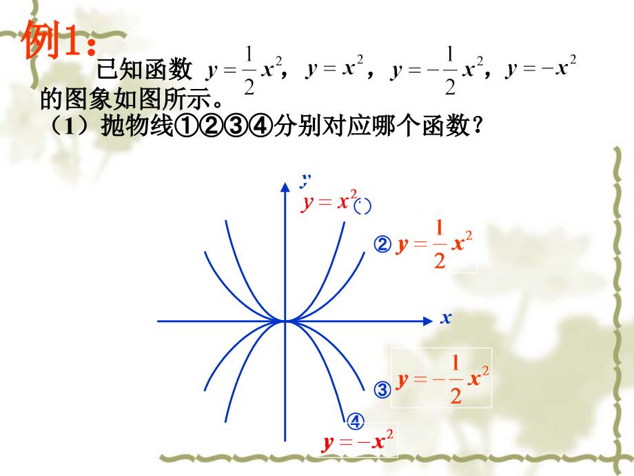 二次函数的图像与性质_第3页