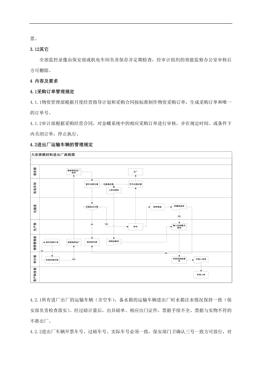 物资进出厂管理规定_第4页