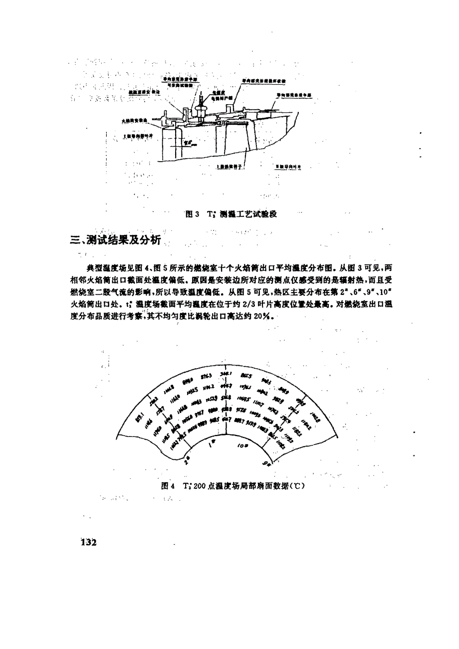 航空发动机燃烧室温度测量_第4页