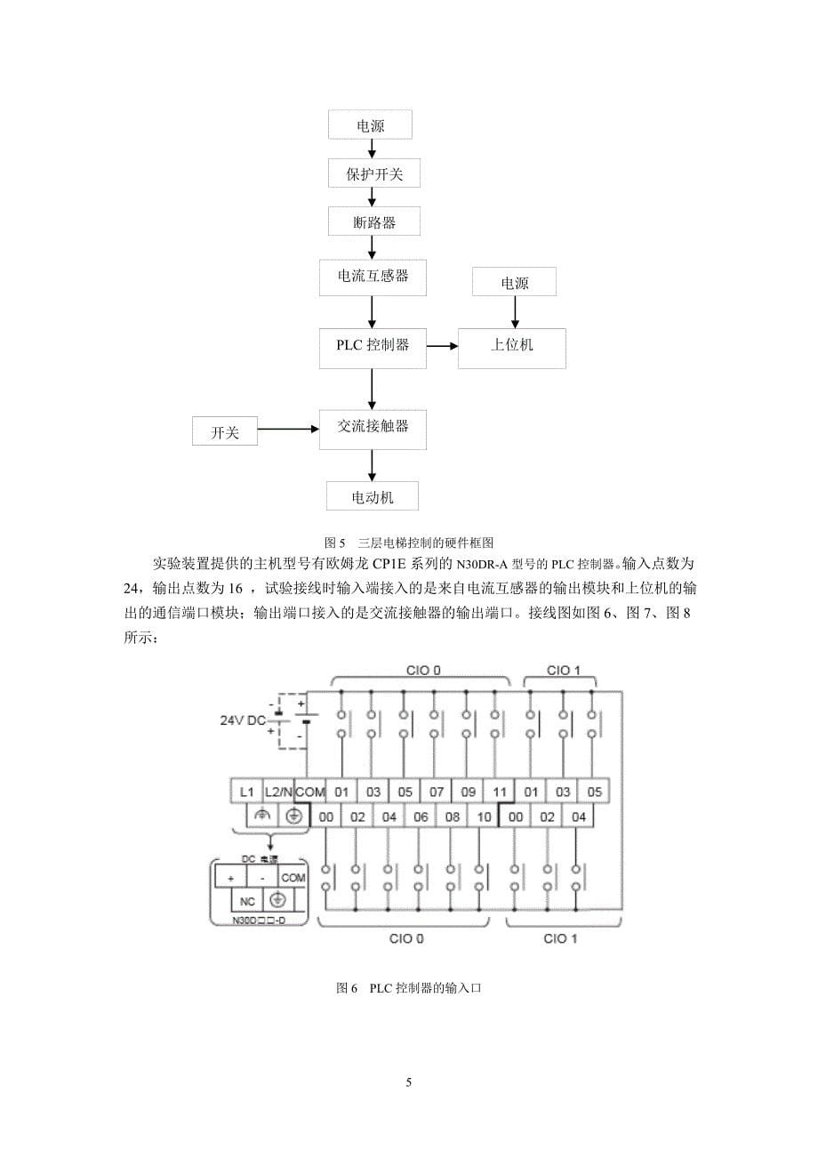 基于欧姆龙plc模拟控制电梯的试验_第5页