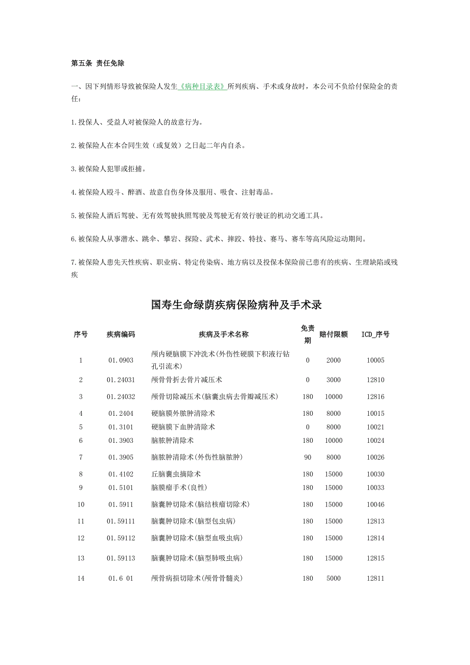 国寿生命绿荫疾病保险2_第2页