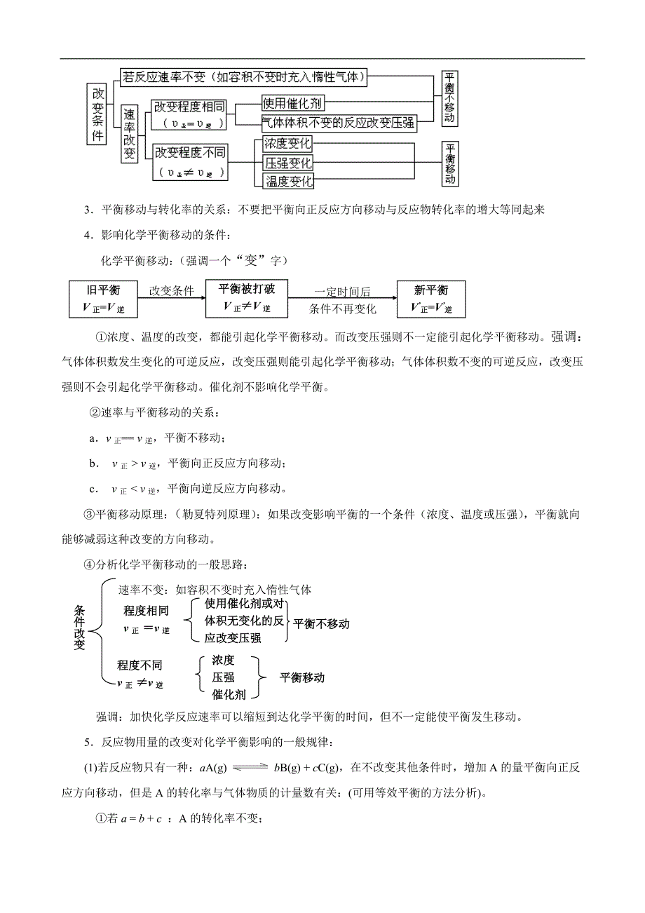 超经典化学平衡讲解(好)_第4页